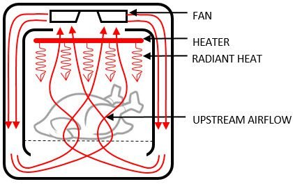 air-fryer-diagram-original